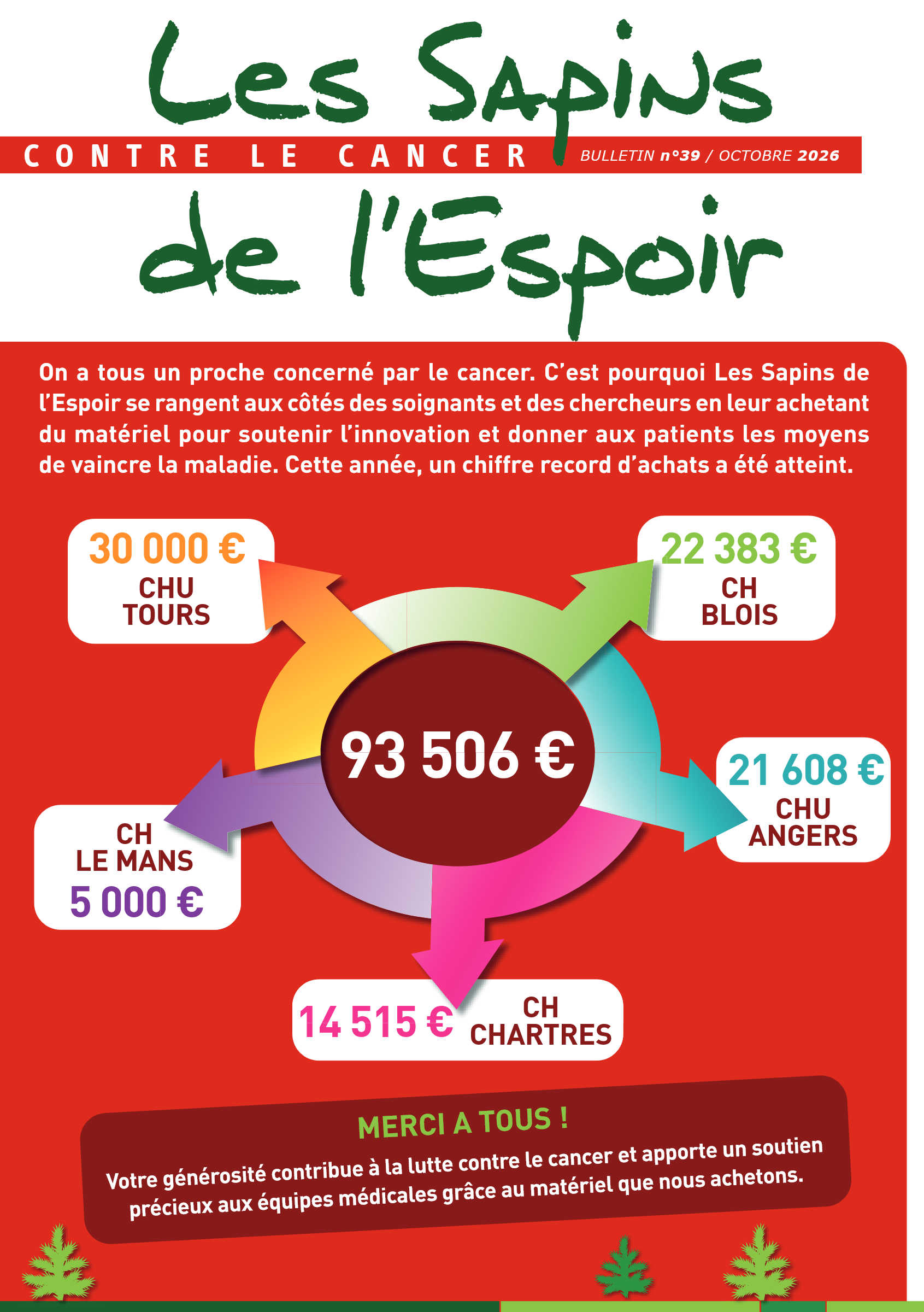 Sapins de l'Espoir Lutte contre le Cancer - Sapins de l'Espoir